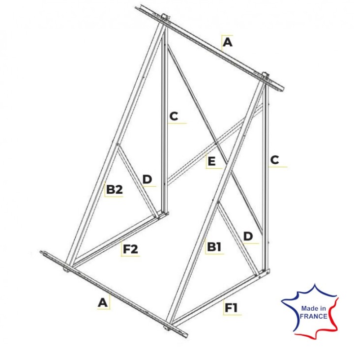 Structure sol ou toiture terrasse panneaux Syrius C2000 & C2500 et panneaux SD V20 & V25