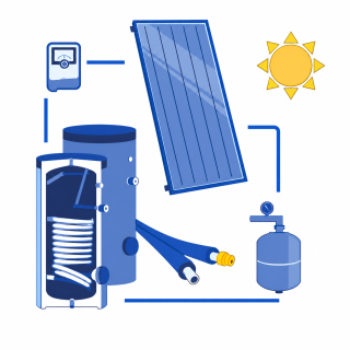 Kits Chauffe-Eau Solaire | Matériel Français et Européen